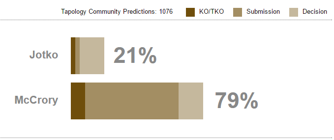 mccrory_jotko