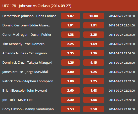 ufc178