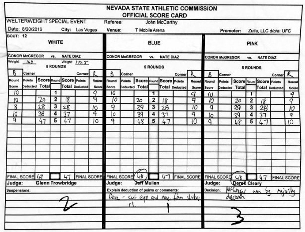 scorecard_diaz_mcgregor