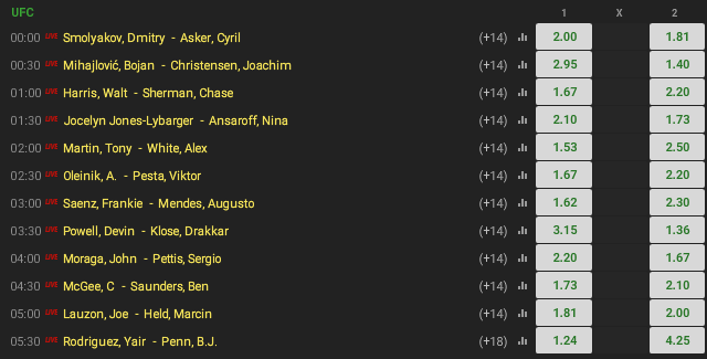 kursyufn103abc